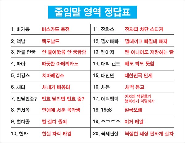 “언어는 소통을 위한 도구다”
